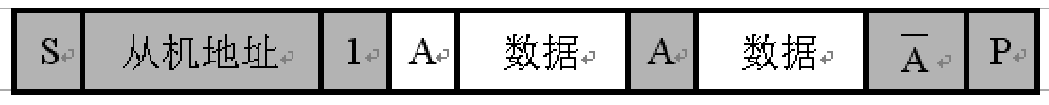实验室考核复习（二）----51单片机（外设芯片）嵌入式0xDQ的博客-