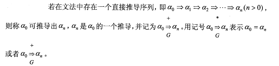 推导序列