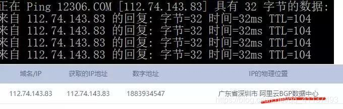 假如腾讯阿里消失了，这个社会将变成什么样?