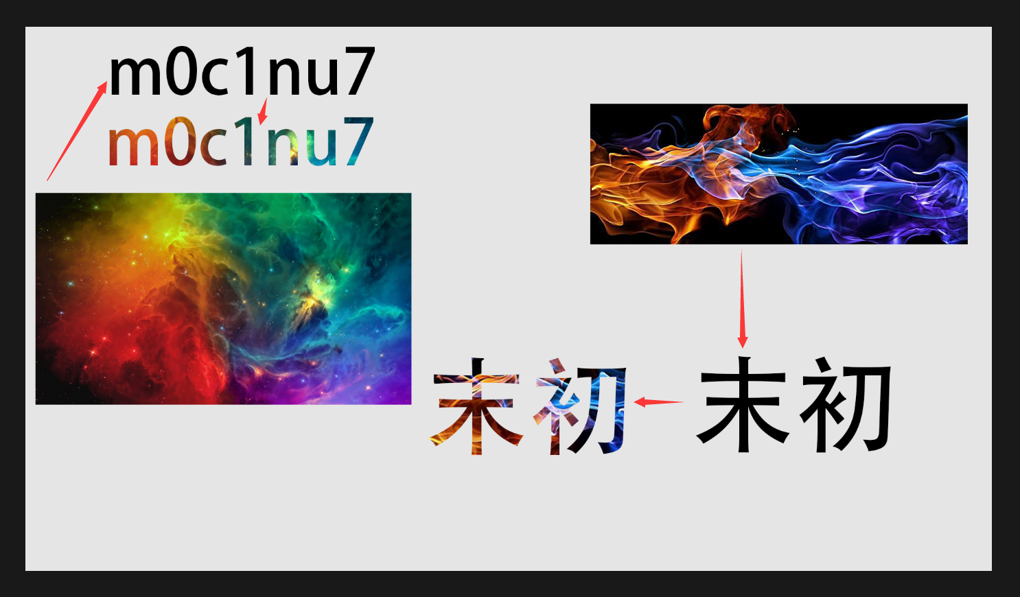 Photoshop：如何使图片覆盖在文字上以及一种海报效果实现_ps怎么用白色盖住文字-CSDN博客