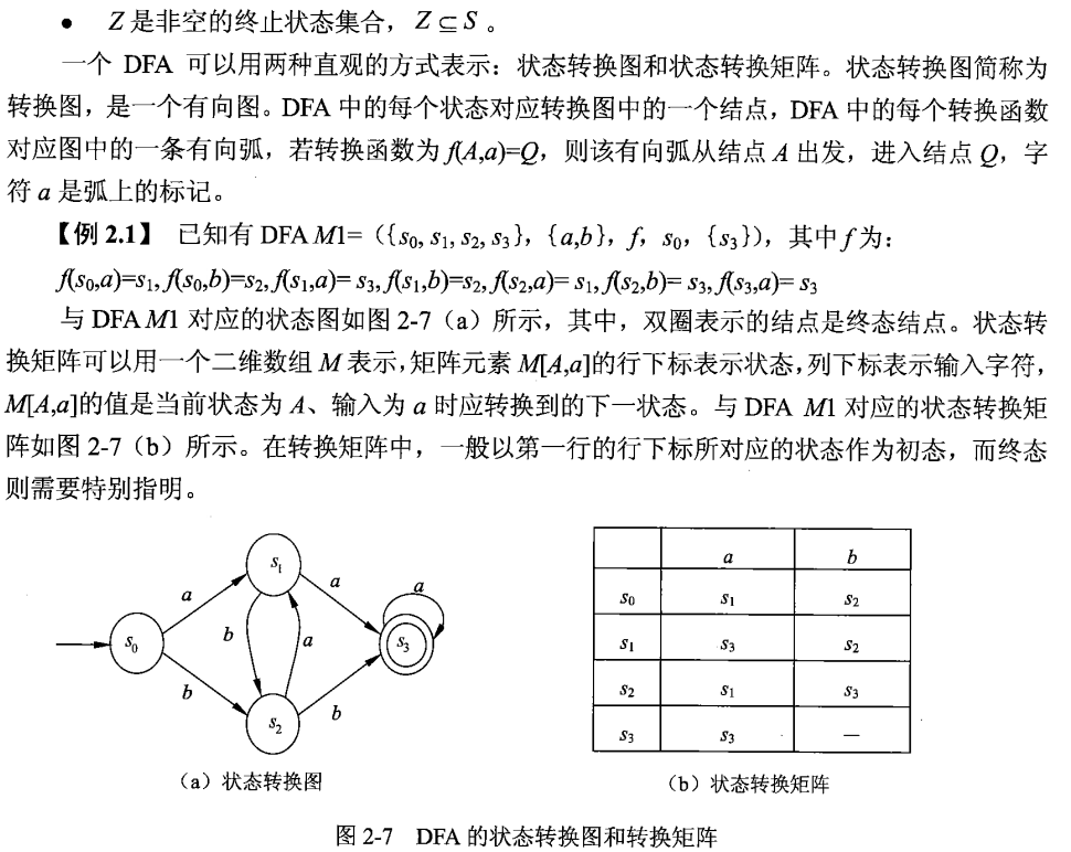 有限自动机2