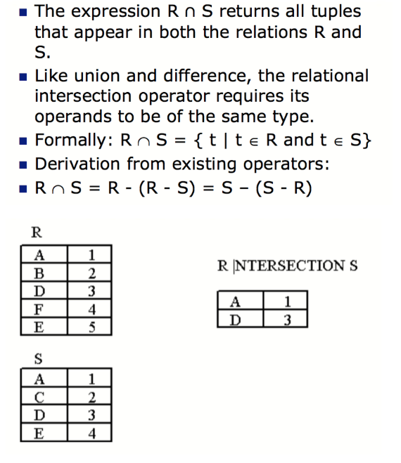 超全期末考试 数据库 复习资料例题 (上)数据库weixin42217106的博客-