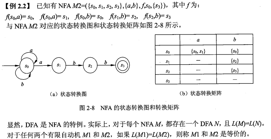 不确定的有限自动机2