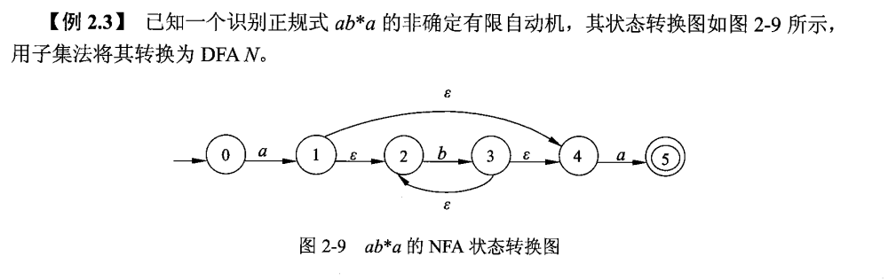 NFA转DFA