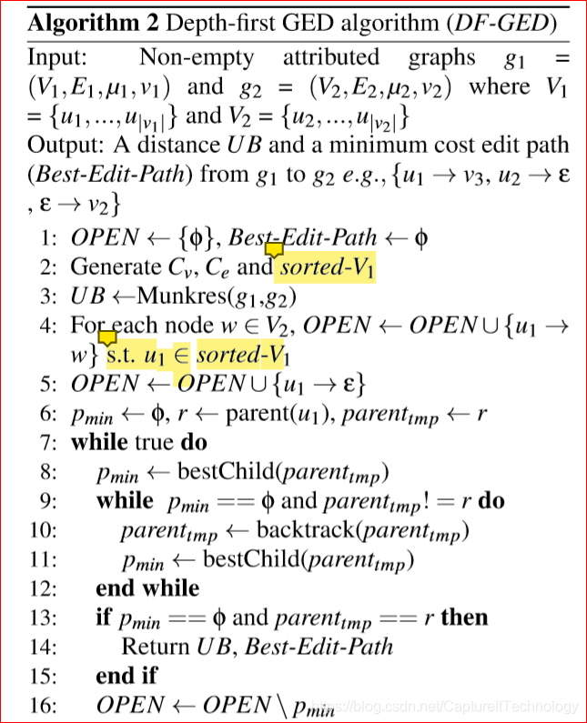 An Exact Graph Edit Distance Algorithm for Solving Pattern Recognition ...