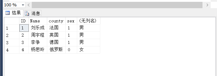 SQL Server聚合函数和自定义函数KD6ER的博客-