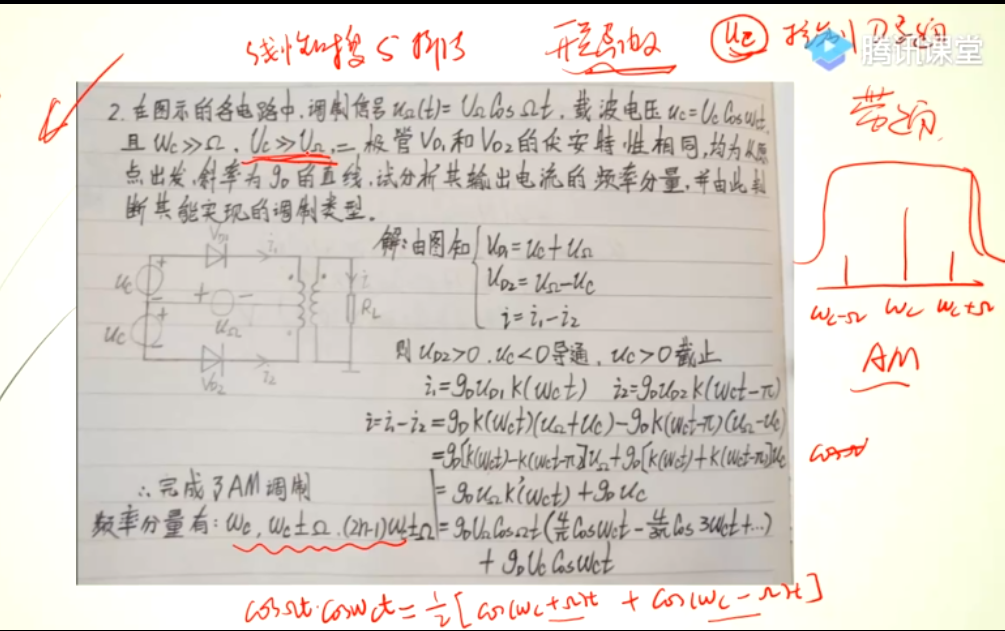 【高电复习3】频谱的线性搬移、振幅调制、解调、混频操作系统qq44431690的博客-