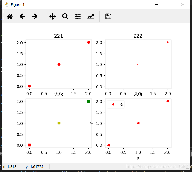 python使用matplotlib.pyplot中的scatter画散点图_pycharn中用matplotlib的scatter绘制散点图 ...