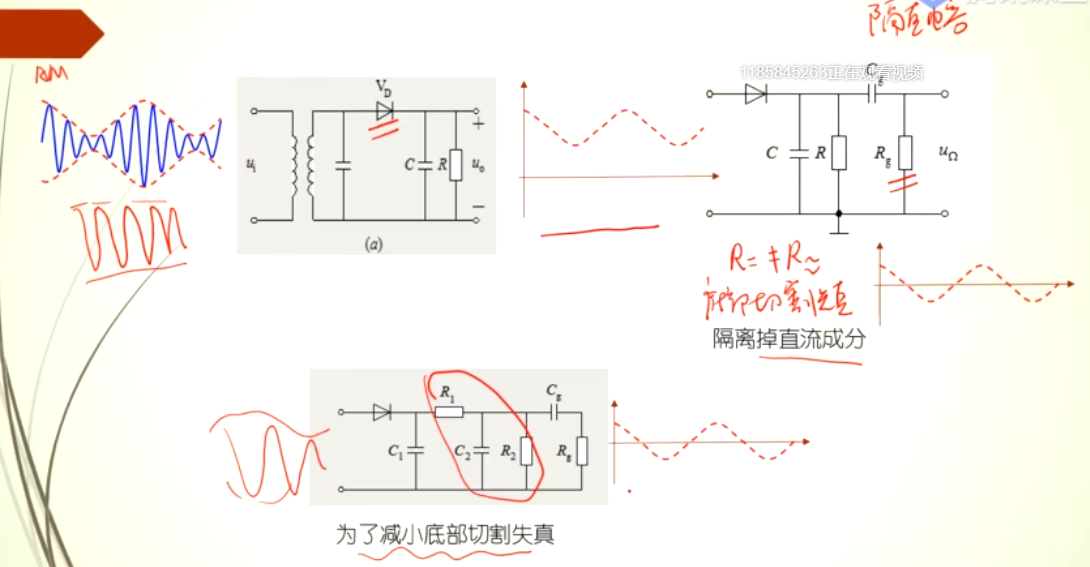 【高电复习3】频谱的线性搬移、振幅调制、解调、混频操作系统qq44431690的博客-