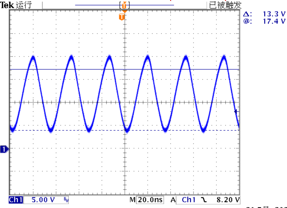 ▲ 输出信号波形