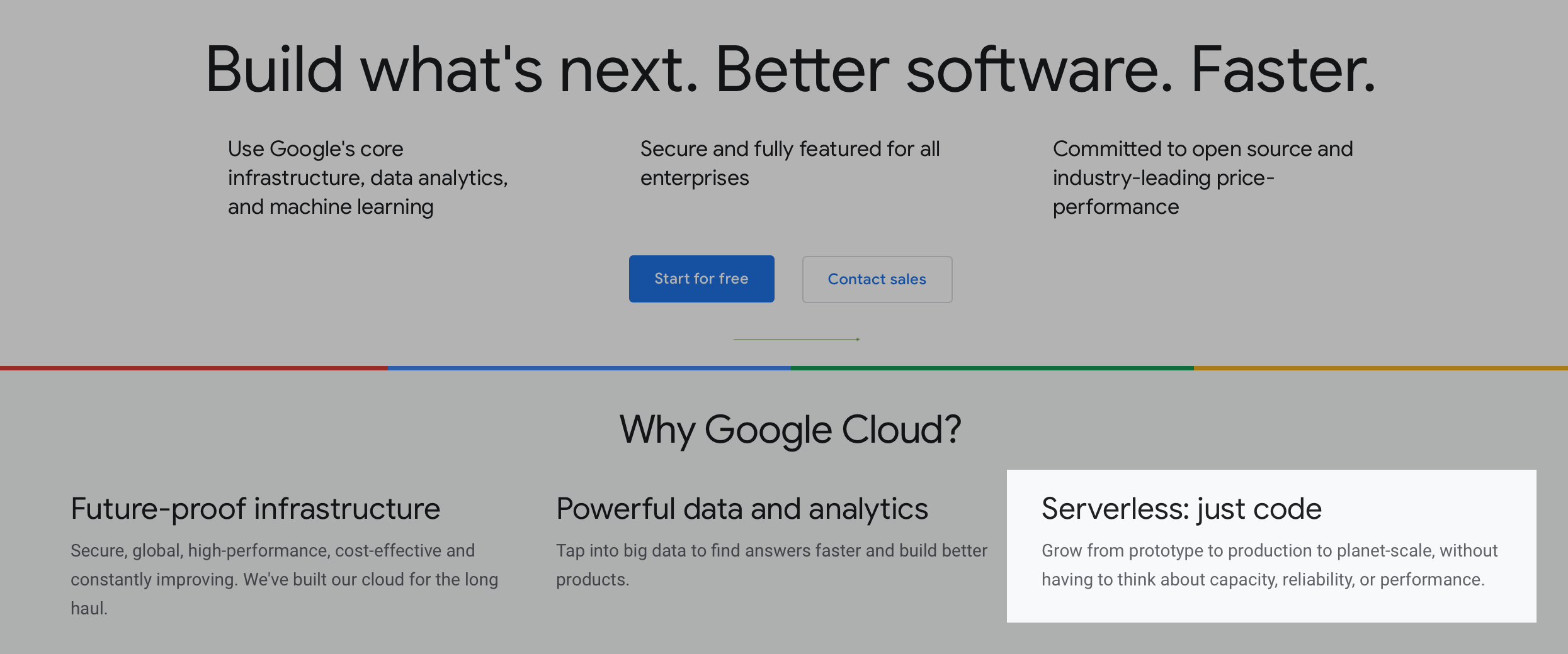 什么是Serverless 2020版 - Go Serverless换的不是技术，而是思维方式serverlessweixin47577667的博客-