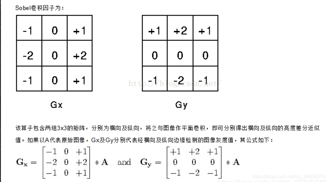 [外链图片转存失败,源站可能有防盗链机制,建议将图片保存下来直接上传(img-u006mGJH-1590071543564)(D:\CSDN\pic\医学影像处理（二）\1590053328316.png)]