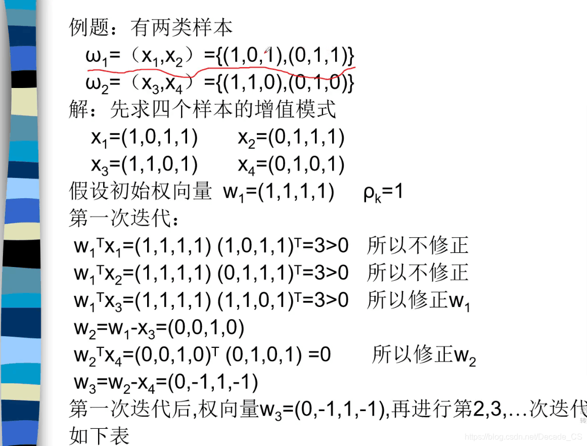 感知器算法例题