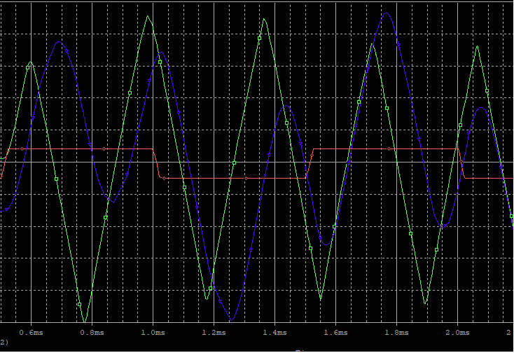 已知一个正弦电压信号，幅值为5v，频率为1khz，现需要获得该正弦波的3倍频率，幅值相同的正弦波其他qq45275571的博客-