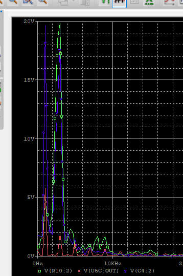 已知一个正弦电压信号，幅值为5v，频率为1khz，现需要获得该正弦波的3倍频率，幅值相同的正弦波其他qq45275571的博客-