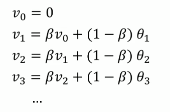 吴恩达深度学习——提高算法运行效率人工智能日积月累-