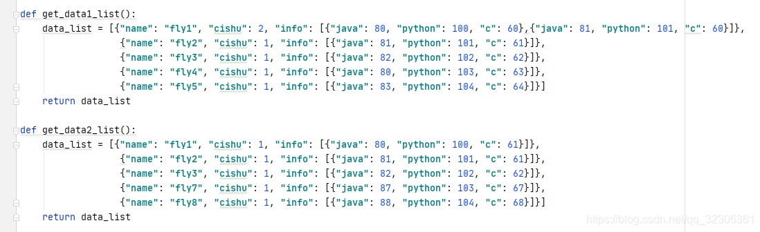 Python开发之list中的多重嵌套合并去重_python 嵌套list set-CSDN博客