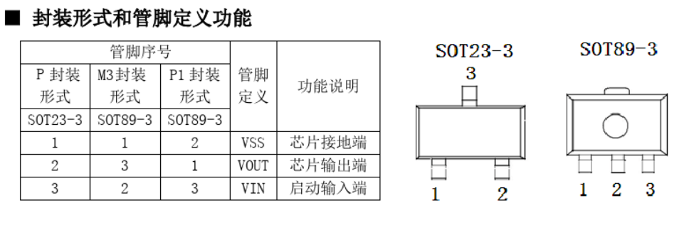 ams1117-5v引脚图图片