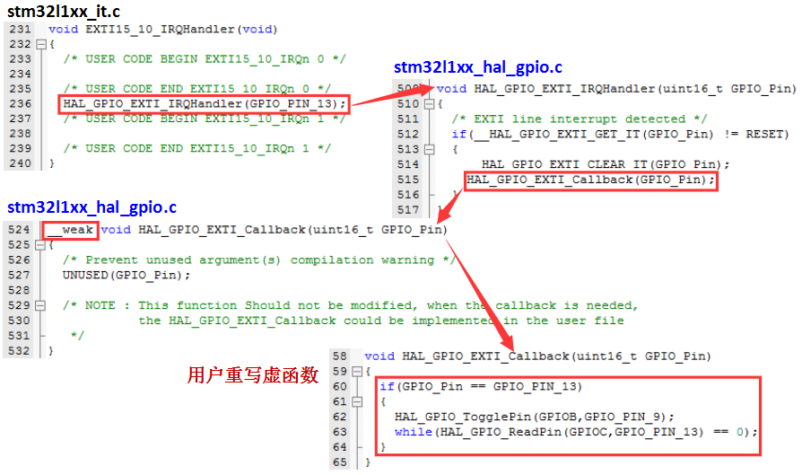 小白学习STM32（一）(基于cubemx+MDK)外部中断嵌入式qq45885788的博客-