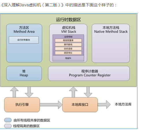 正式服务器内存溢出追踪原因并解决(OOM)javaqq38517630的博客-