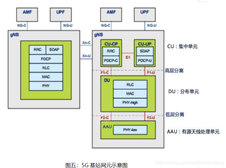 Interface 1.6