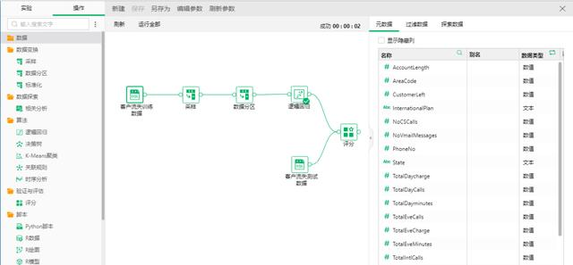 不会机器学习也能搞定深度分析，实操演练一看即会