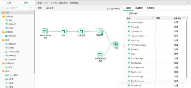 不会机器学习也能搞定深度分析,实操演练一看即会