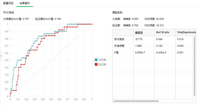 不会机器学习也能搞定深度分析，实操演练一看即会