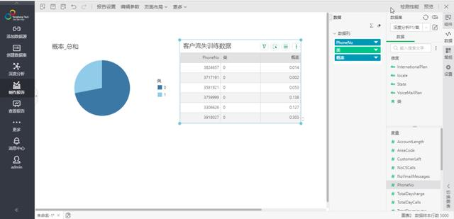 不会机器学习也能搞定深度分析，实操演练一看即会