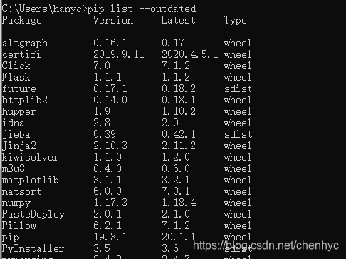 python更新第三方库_更新第三方库的命令是-CSDN博客