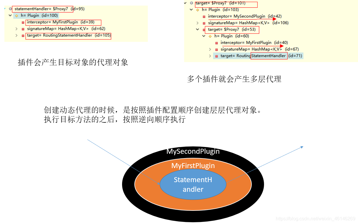 [外链图片转存失败,源站可能有防盗链机制,建议将图片保存下来直接上传(img-3JQqbrgj-1590116276204)(C:\Users\JUN\AppData\Roaming\Typora\typora-user-images\image-20200520212921536.png)]