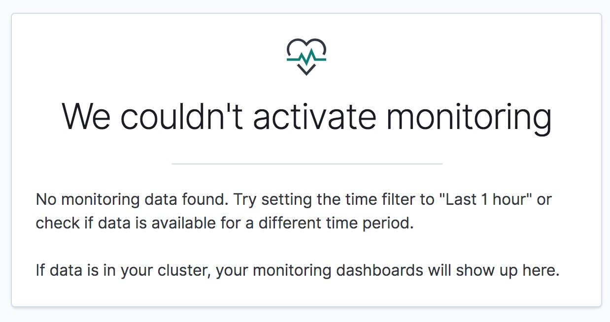 01. elastcsearchmonitor (es 监控)_es监控接口面板CSDN博客