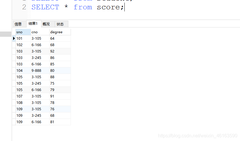 MySQL 本地Navicate 密码过期,解决数据库靠自己A. 的博客-