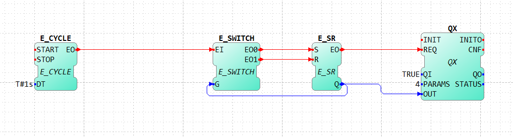 4DIAC 运行时（Forte）连接PIFace Digital 2 模块