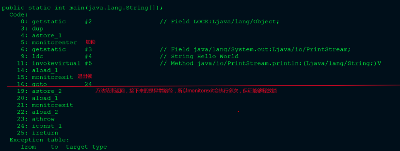 【Java面试并发多线程】Synchronized锁的讲解javacsdn667的博客-