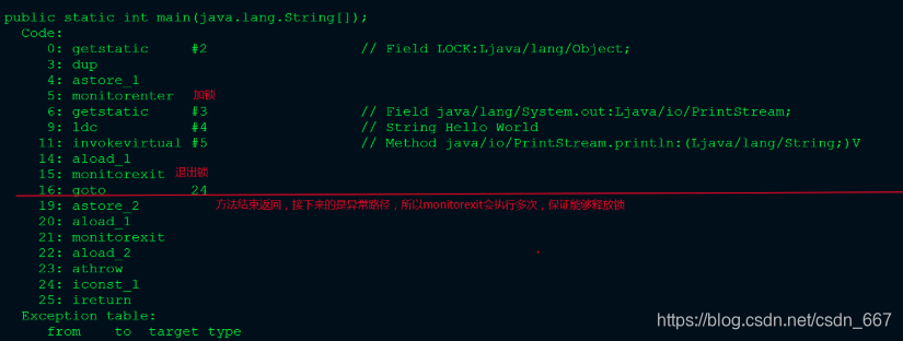 【Java面试并发多线程】Synchronized锁的讲解javacsdn667的博客-
