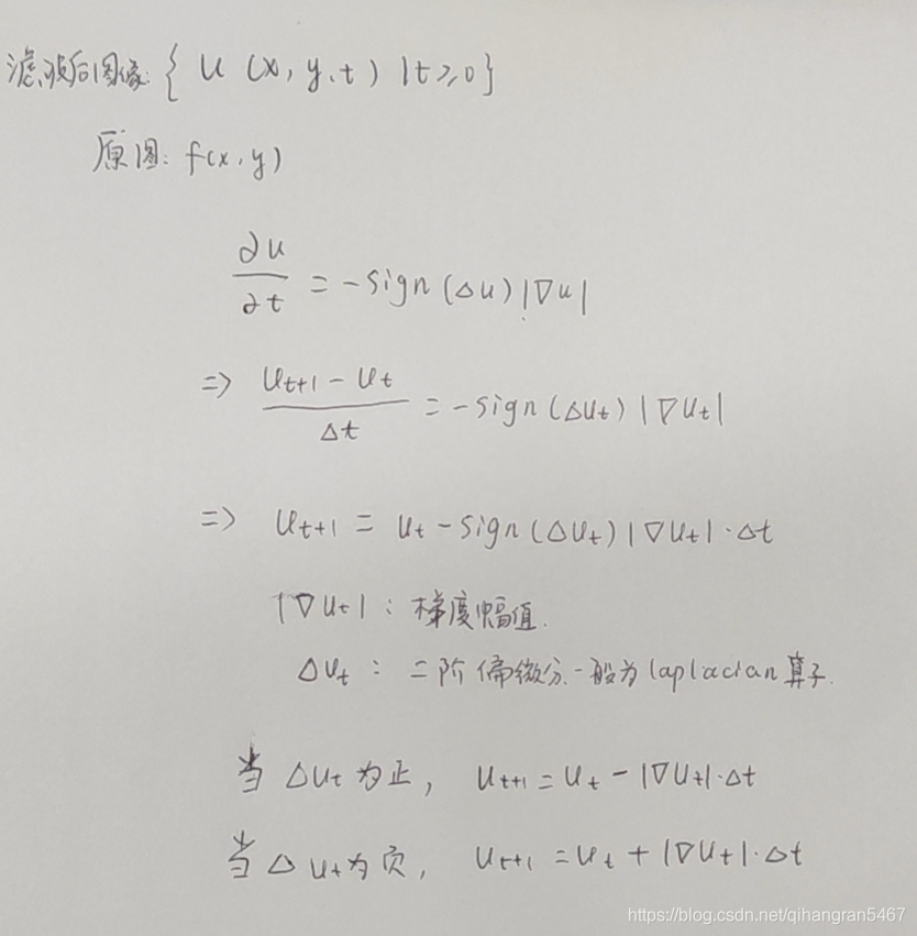 图像滤波器系列(1):冲击滤波器,shock_filter_长大了的暗的博客-CSDN博客_shock_filter
