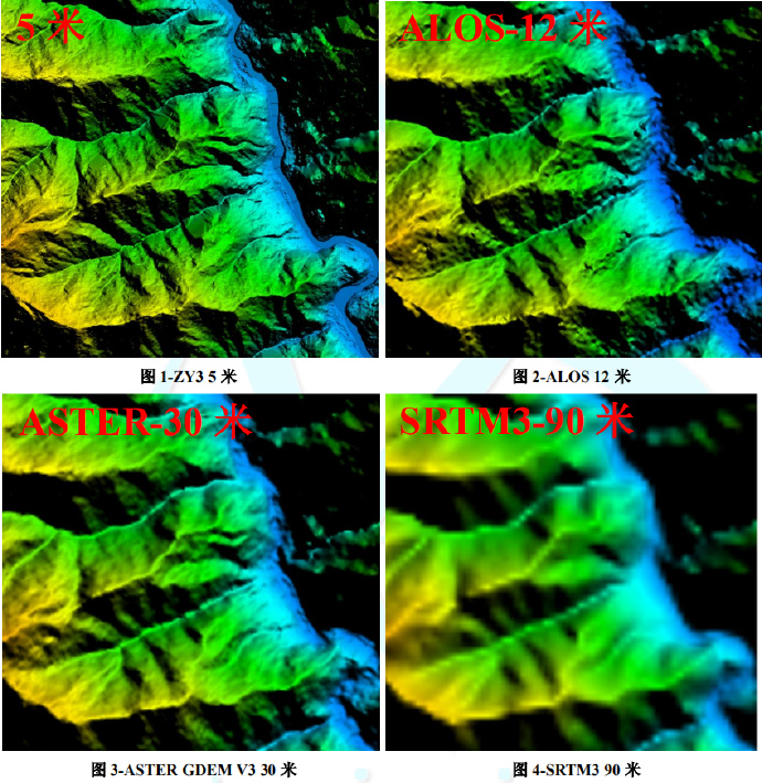 高程数据_高程数据结构 - csdn