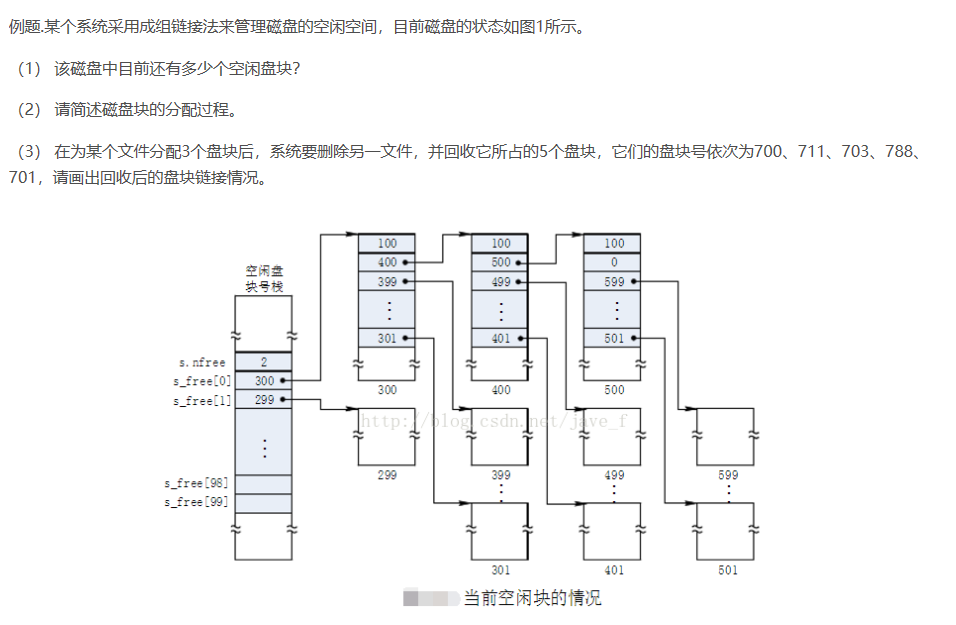 2020暨南大学计算机考研经验操作系统王同学的博客-
