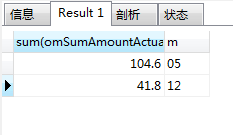 m为每一月，sum（）为订单总金额