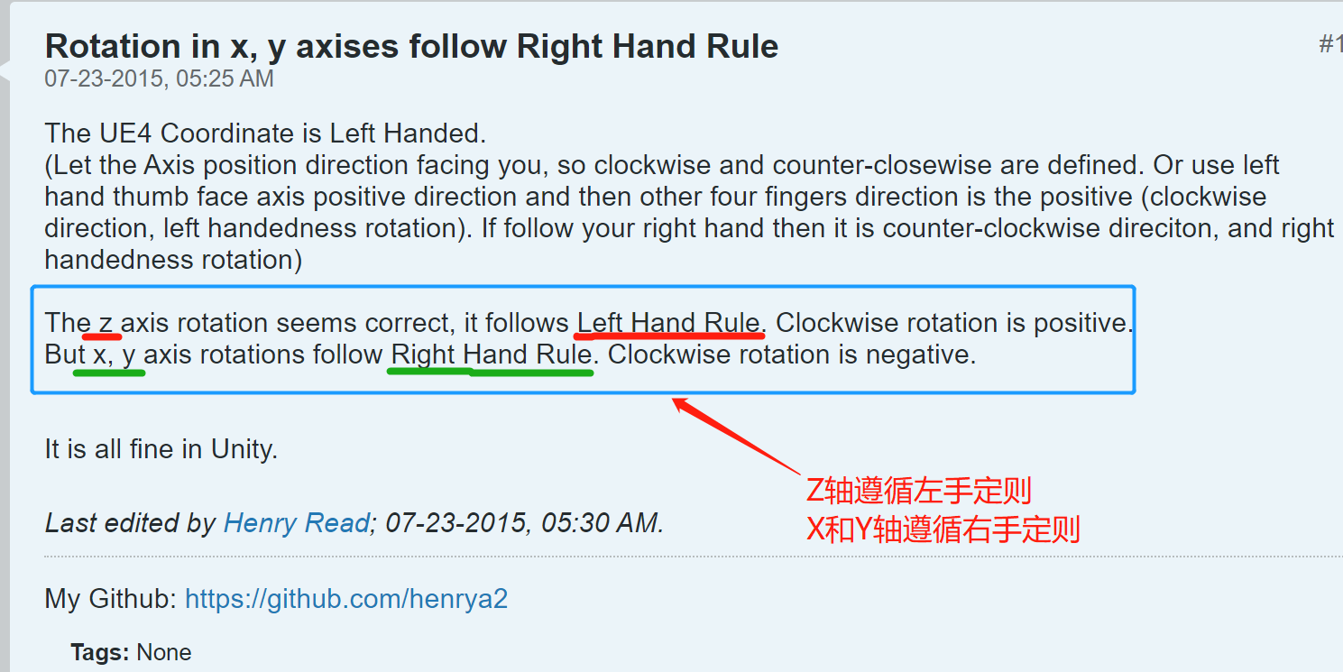 Ue4 Z轴旋转的正方向遵循左手定则 X轴和y轴旋转的正方向遵循右手定则 Ue4是左手坐标系 Yujie1996 程序员秘密 Ue4 右手坐标系