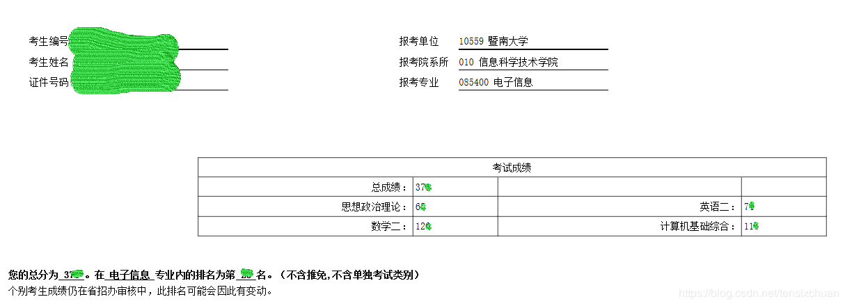 2020暨南大学计算机考研经验操作系统王同学的博客-