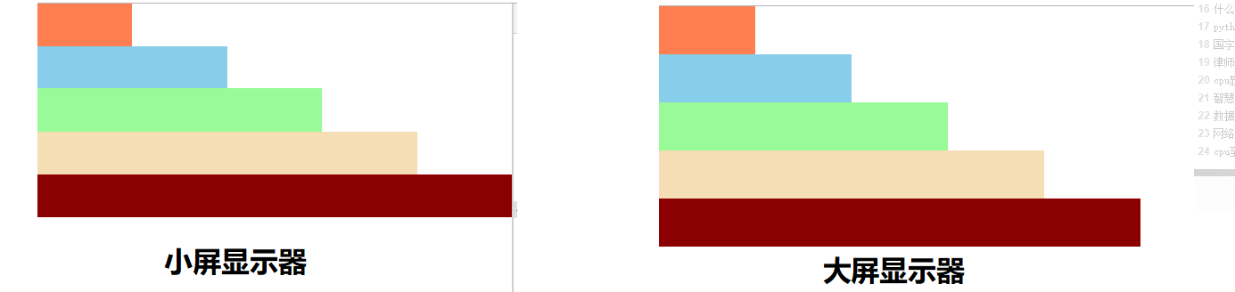 vue 实现PC端适配 lib-flexible+loader px2remjavascriptfavourite23的博客-