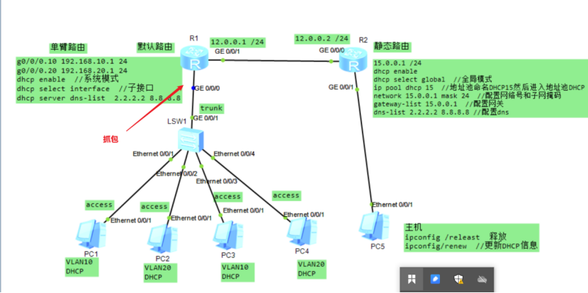 DHCP全局模式原理和配置运维weixin42099301的博客-