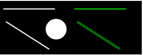 OpenCV-Python学习笔记-霍夫变换(Hough Transformation)