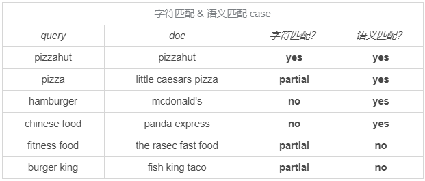 成语义什么训_等什么君(2)