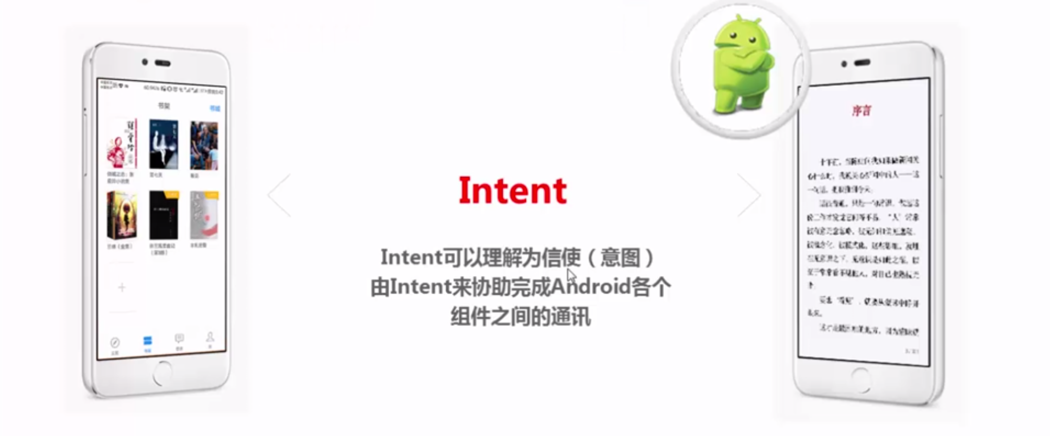 Android学习--02（猜猜我的星座App+Android常用控件+App间通信+跳转页面）java一个脱发少女的日常-