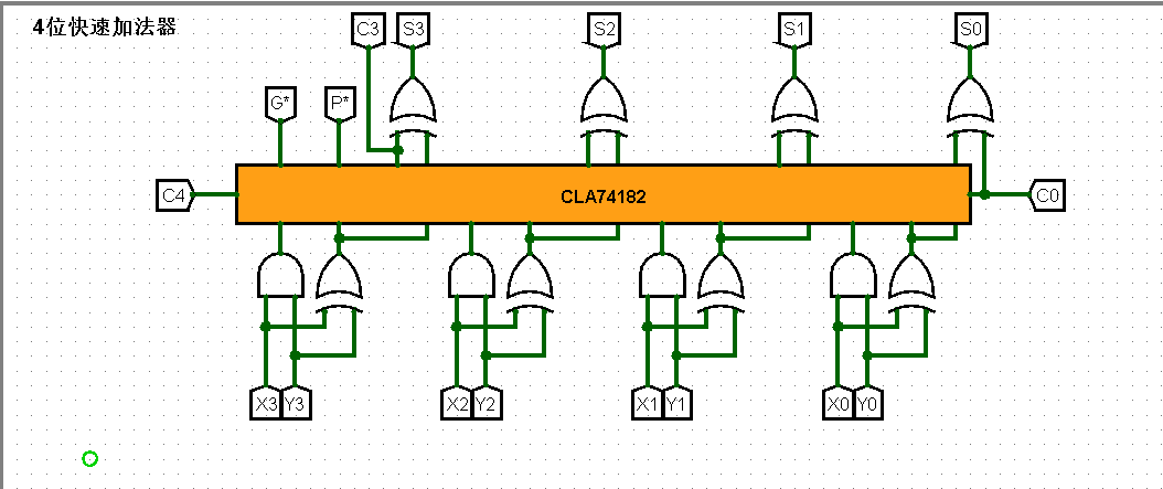 四位加法器逻辑图图片