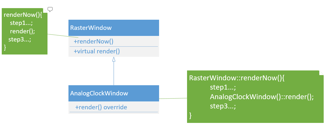 QT5.14.2自带Examples：Analog Clock Windowc/c++阿西拜的博客-