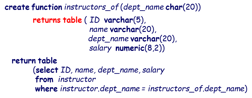数据库SQL（三）：Function（函数）-CSDN博客